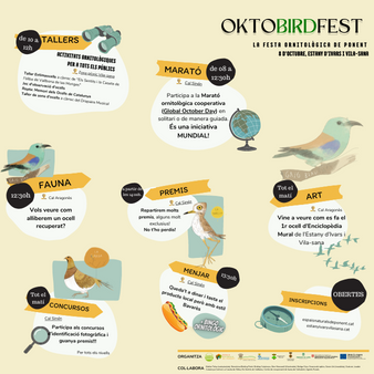 L’Oktobird Fest es celebrarà per primera vegada a l’estany d’Ivars i Vila-sana